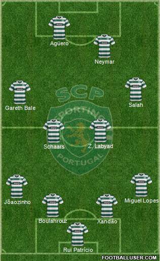 Sporting Clube de Portugal - SAD Formation 2013