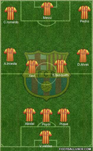 F.C. Barcelona Formation 2013
