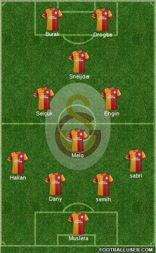 Galatasaray SK Formation 2013