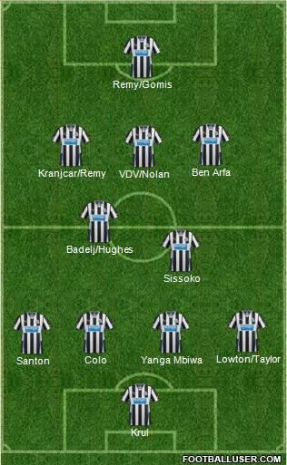 Newcastle United Formation 2013