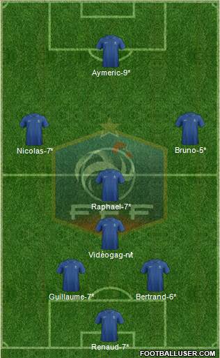 France Formation 2013