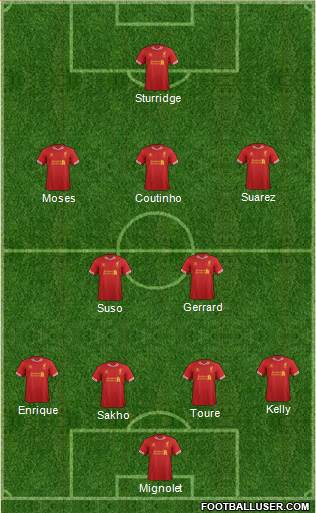 Liverpool Formation 2013