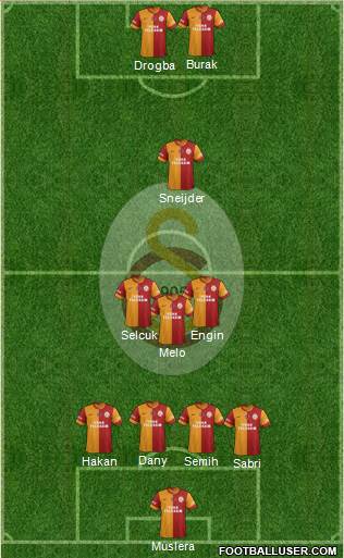 Galatasaray SK Formation 2013