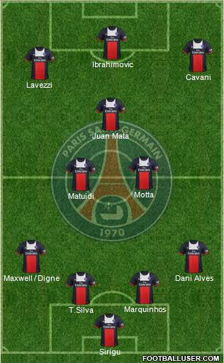Paris Saint-Germain Formation 2013