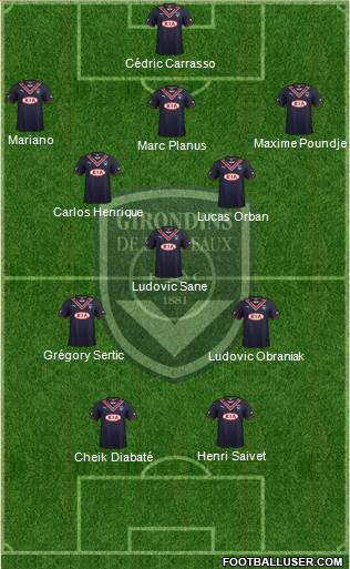 FC Girondins de Bordeaux Formation 2013