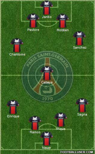 Paris Saint-Germain Formation 2013