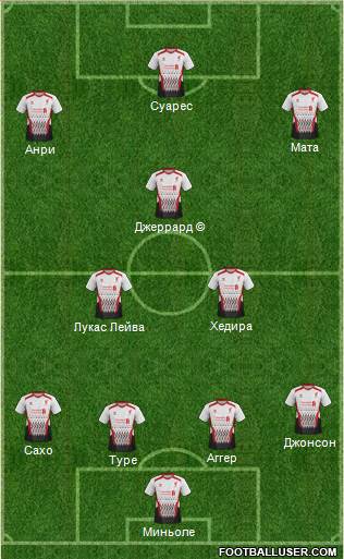 Liverpool Formation 2013
