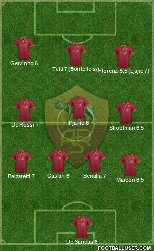 AS Roma Formation 2013