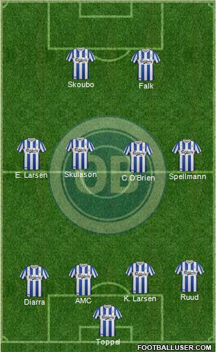 Odense Boldklub Formation 2013
