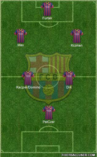 F.C. Barcelona Formation 2013