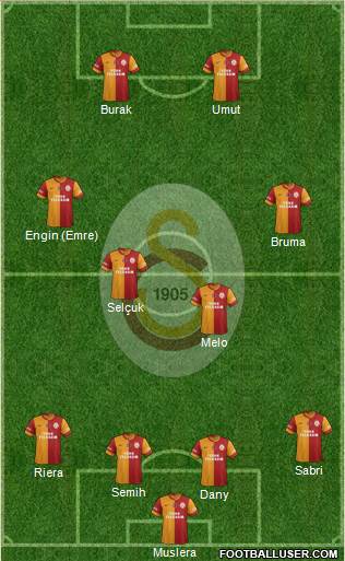 Galatasaray SK Formation 2013