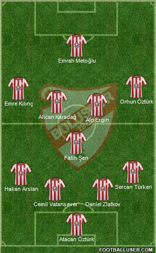Boluspor Formation 2013