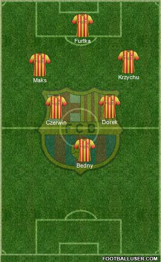 F.C. Barcelona Formation 2013