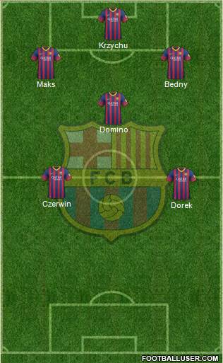 F.C. Barcelona Formation 2013