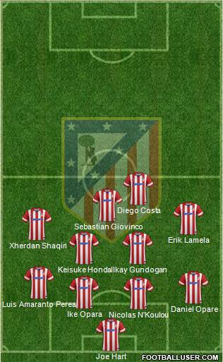 C. Atlético Madrid S.A.D. Formation 2013