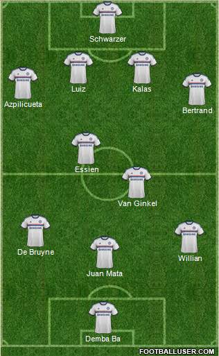 Chelsea Formation 2013