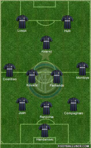 F.C. Internazionale Formation 2013
