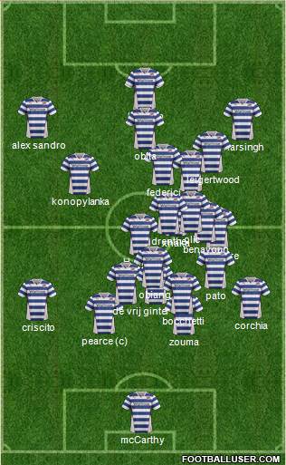 Reading Formation 2013