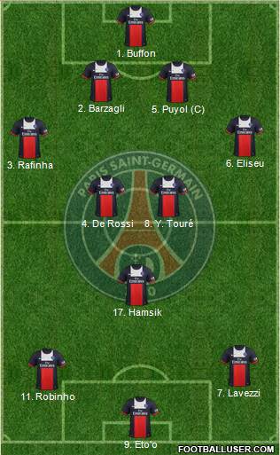 Paris Saint-Germain Formation 2013