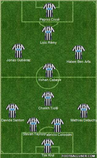 Newcastle United Formation 2013