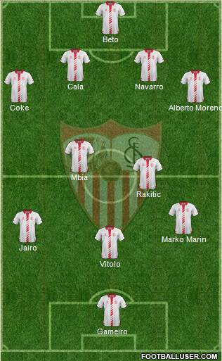 Sevilla F.C., S.A.D. Formation 2013