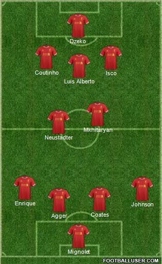 Liverpool Formation 2013