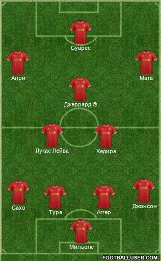 Liverpool Formation 2013