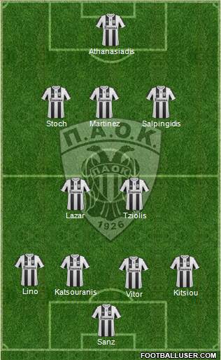 AS PAOK Salonika Formation 2013