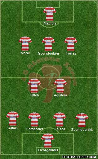 AO Platanias Formation 2013