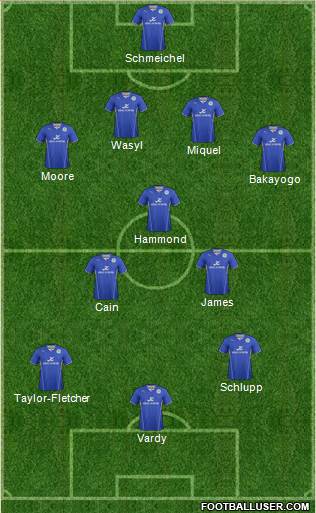 Leicester City Formation 2013