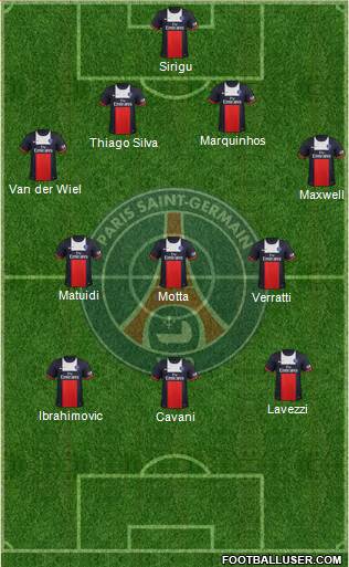 Paris Saint-Germain Formation 2013