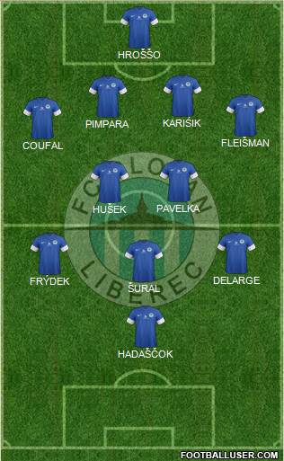 Slovan Liberec Formation 2013
