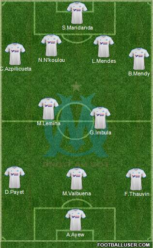 Olympique de Marseille Formation 2013