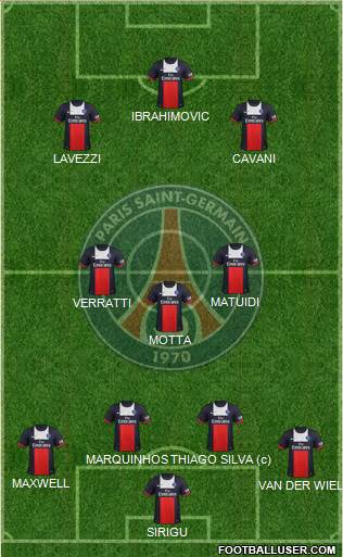 Paris Saint-Germain Formation 2013