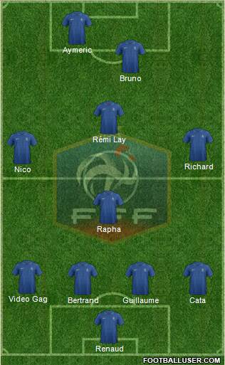 France Formation 2013