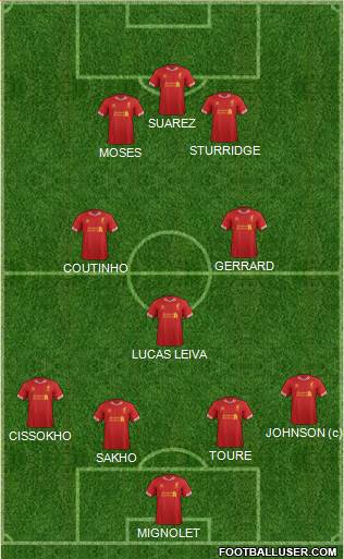 Liverpool Formation 2013