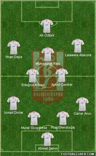 Balikesirspor Formation 2013