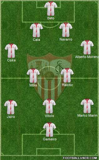 Sevilla F.C., S.A.D. Formation 2013