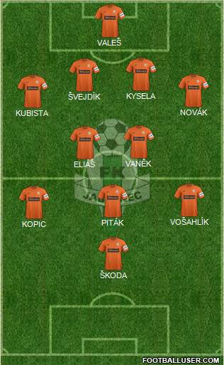 Jablonec Formation 2013