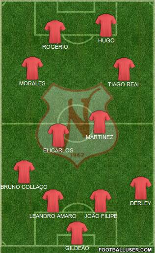 Náutico EC football formation