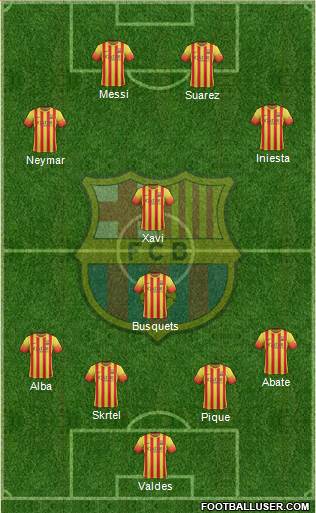 F.C. Barcelona Formation 2013