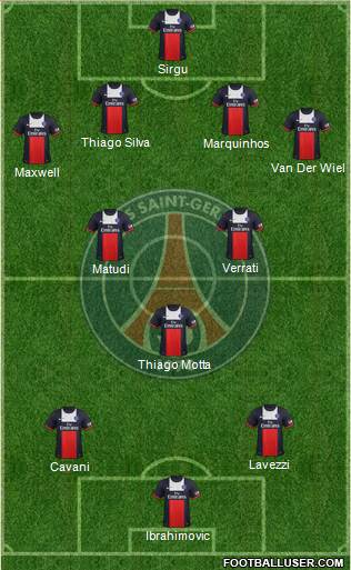 Paris Saint-Germain Formation 2013