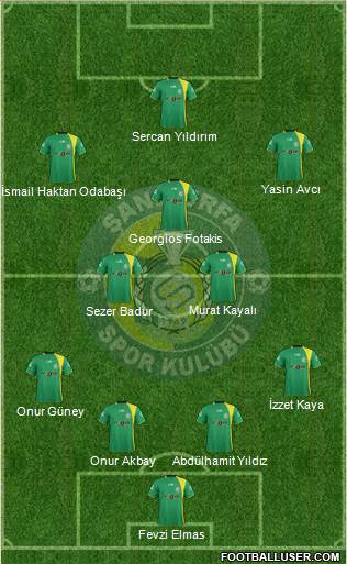 Sanliurfaspor Formation 2013