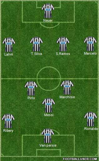 Newcastle United Formation 2013