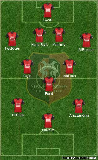 Stade Rennais Football Club Formation 2013