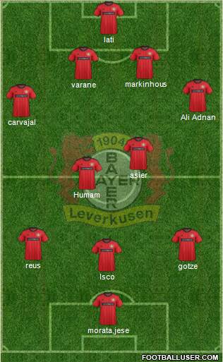 Bayer 04 Leverkusen Formation 2013