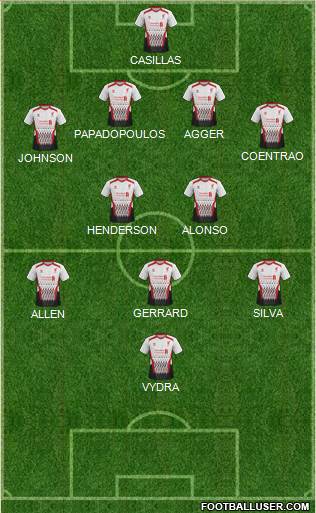 Liverpool Formation 2013