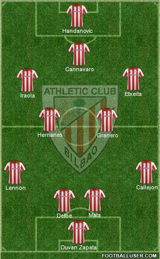 Athletic Club Formation 2013