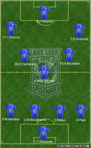 Lech Poznan Formation 2013