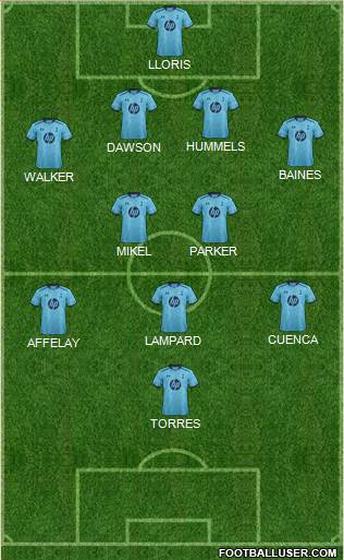 Tottenham Hotspur Formation 2013